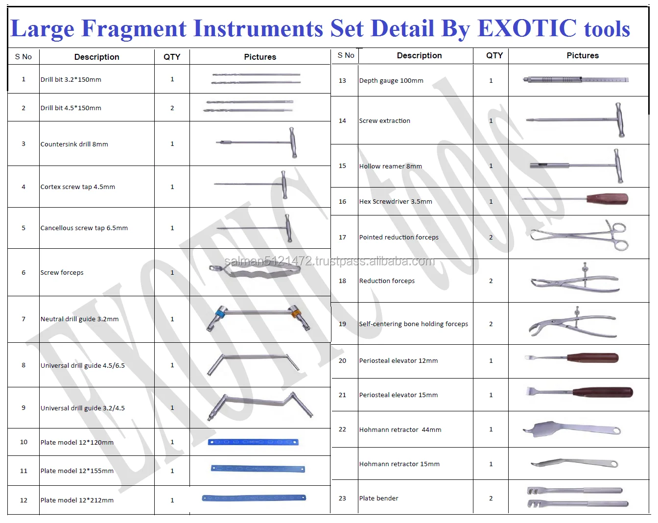 Large fragment list copy.1.PNG