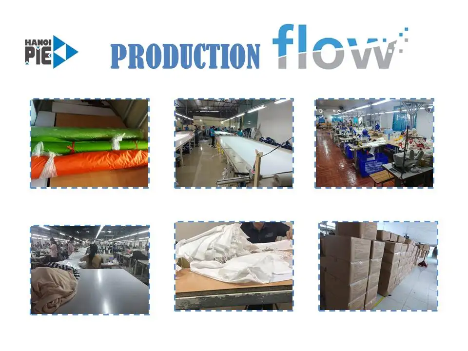 Production Flow.jpg