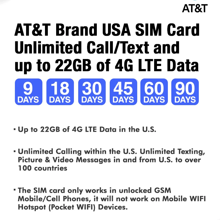 

USA, Canada, Mexico Prepaid Travel SIM Card AT&T Plan UNLIMITED 4G LTE Data, Calls and Text for 18 Days PACK OF 2