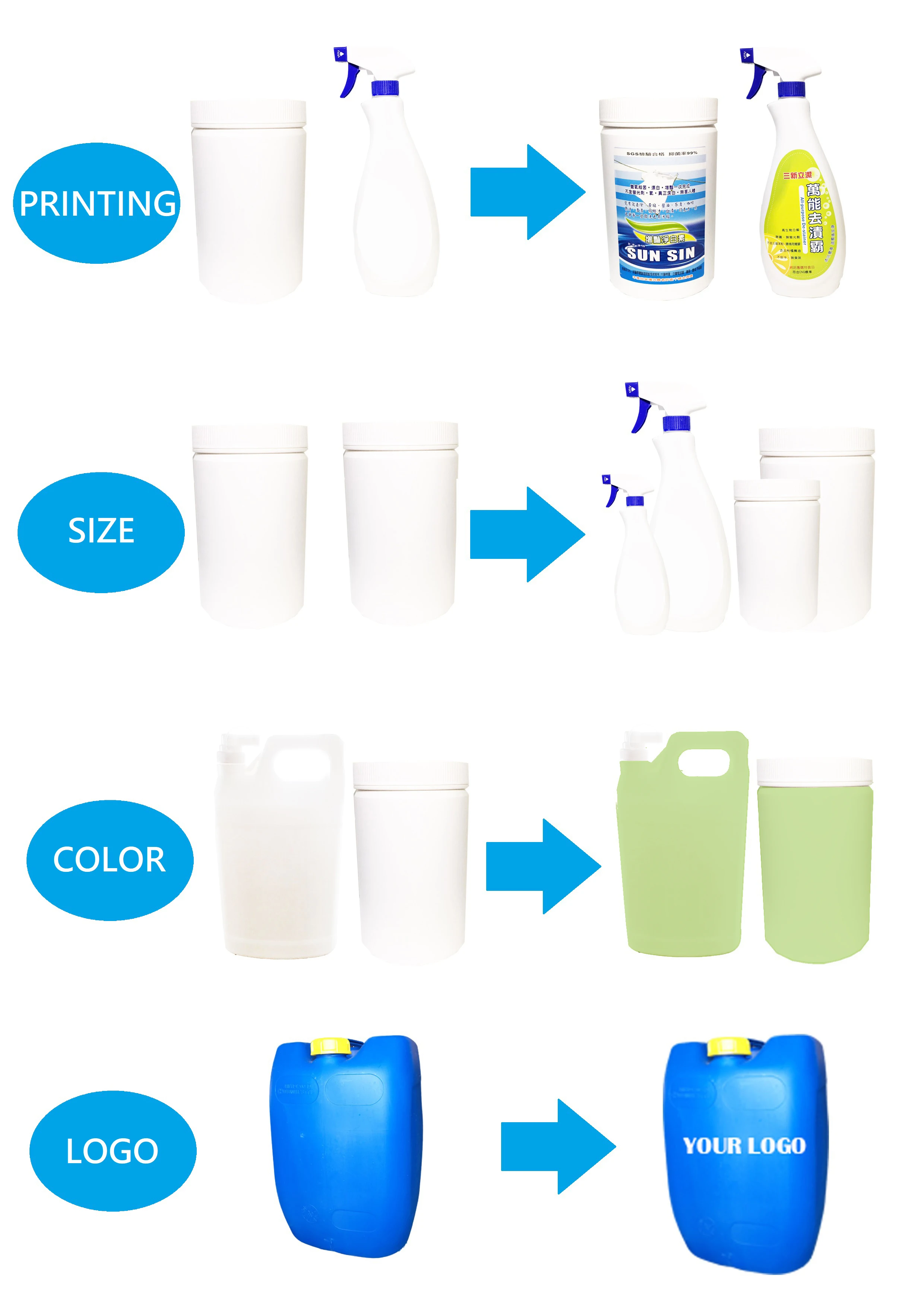 Bleach Formula laundry detergnet powder