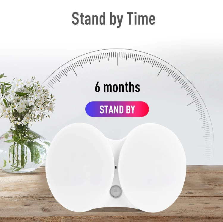 Home Decor Night Eye Auto Motion Sensor Night Light In Bedroom Bathroom