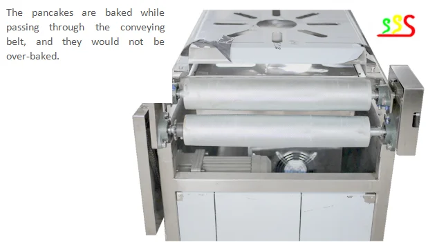 Tortilla automática tamaño pequeño que hace la línea de la tortilla de la máquina