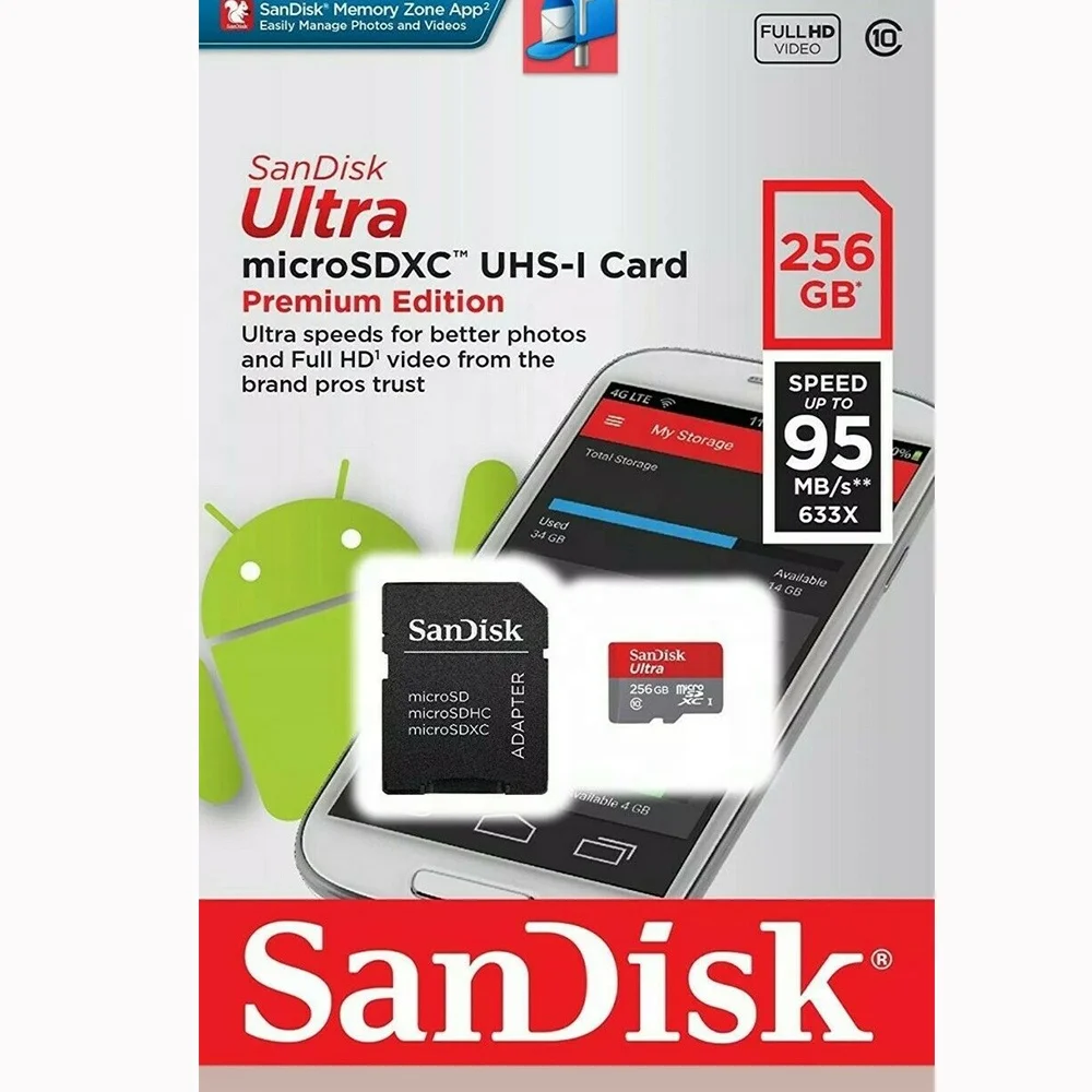 Карта памяти sandisk 128gb microsdxc