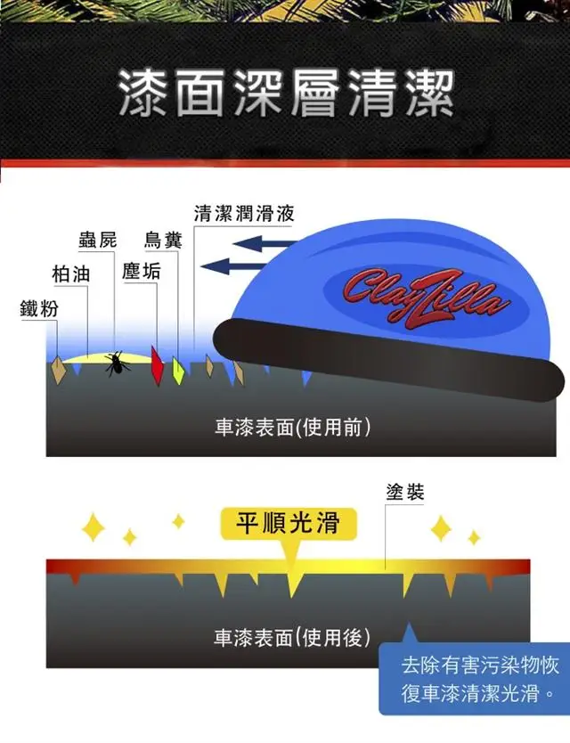 
Clay bar Car wash bar Detailing bar Clay mitt Clay Cloth for dark colors 