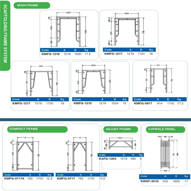 H Frame Scaffolding Load Calculation Tower Scaffolding For Sale - Buy H ...