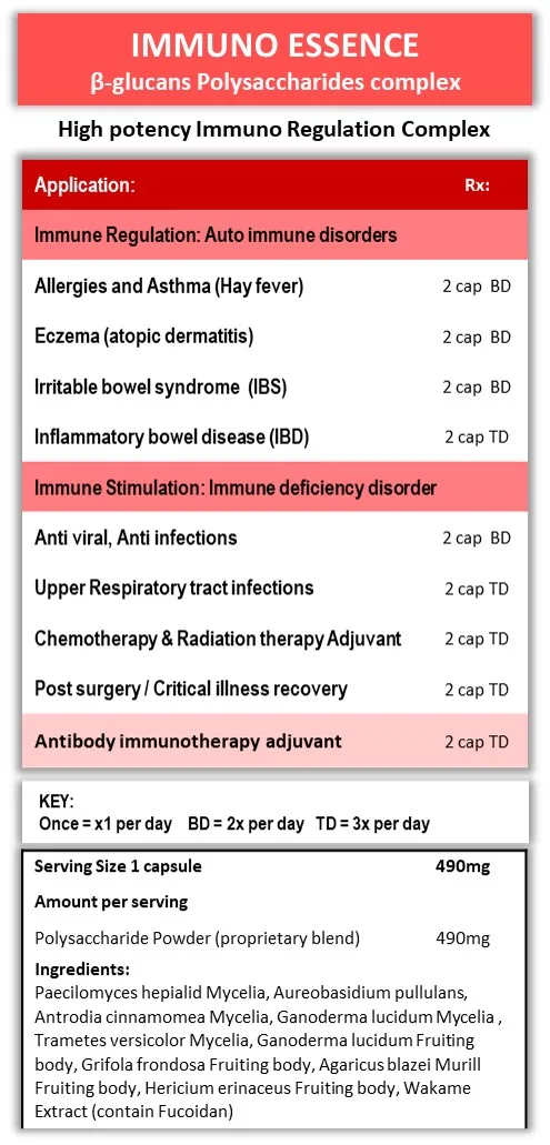 Immuno Essence Ing & App E
