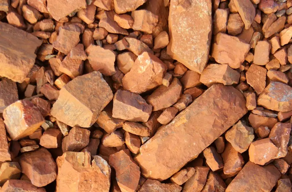 
Iron Ore Fe 65% 