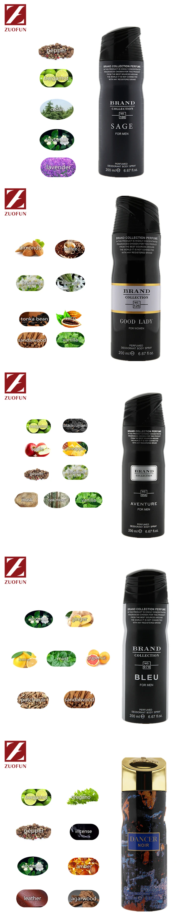 body spray 5pcs.jpg