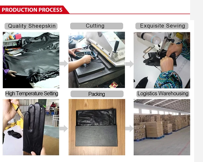 4-Production Process.JPG