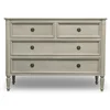 Antique Gustavian Furniture Style - Chest Of Drawers Andy Series