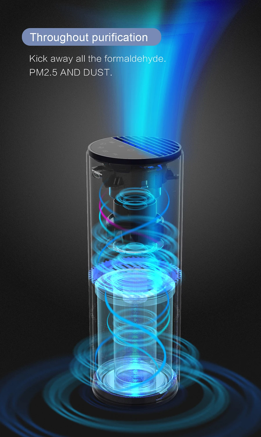 
Ture HEPA 13 Filter PM2.5 Air Purifier Cleaner with Battery for Car, Bedroom, Desktop 