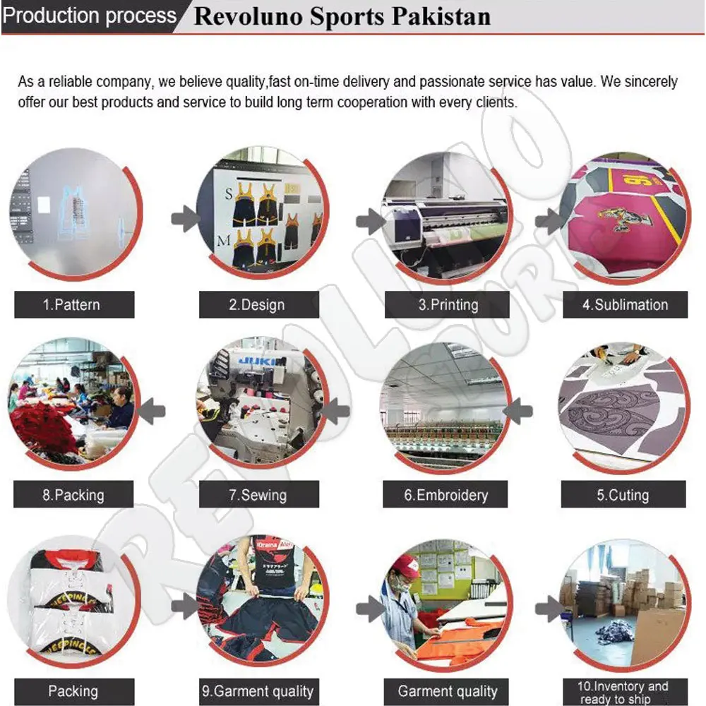 Production Flow Alibaba.jpg