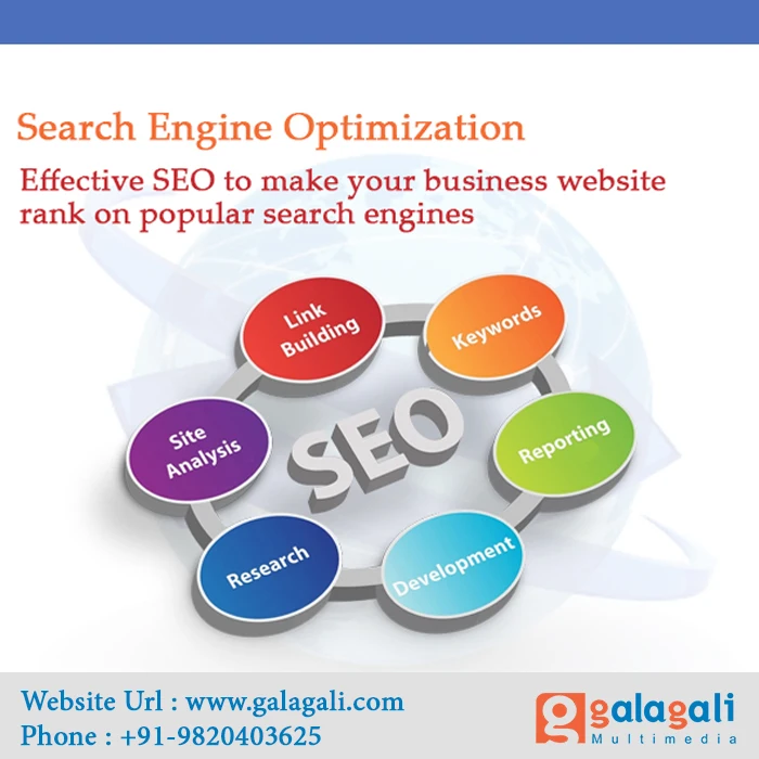 
Outsource Website Design and HTML Website Development with SEO Service, India 