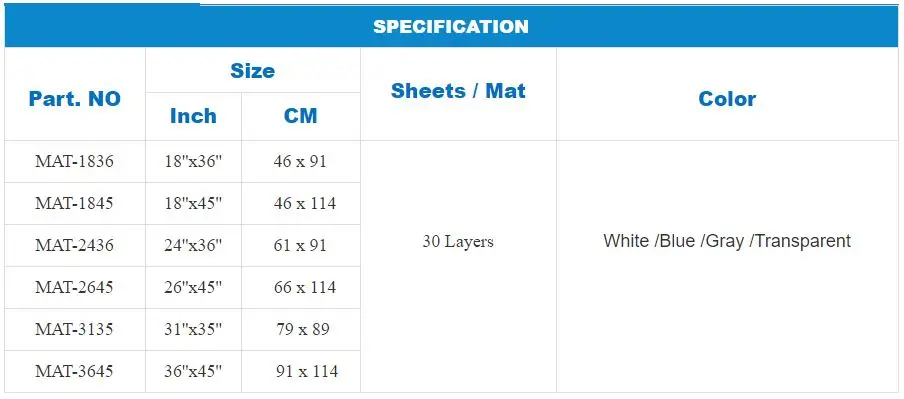 spec mat.JPG