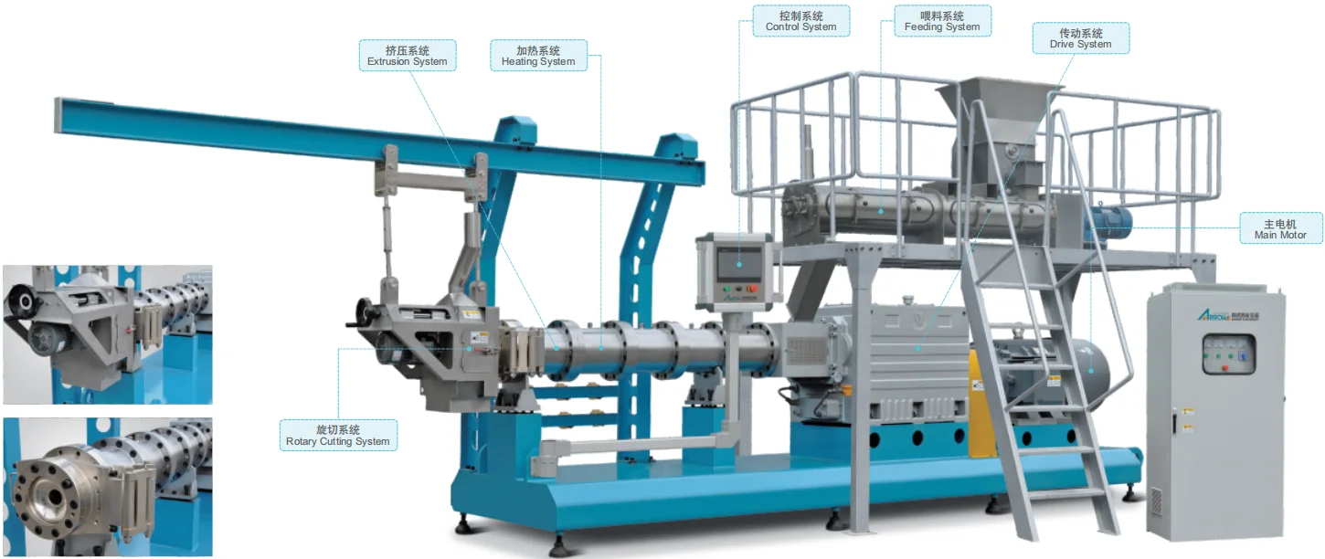 оборудование сои. линия гранулирования хмеля mgl 200ch. технологическая схема производства сои. оборудование сои. оборудование для растительного молока.