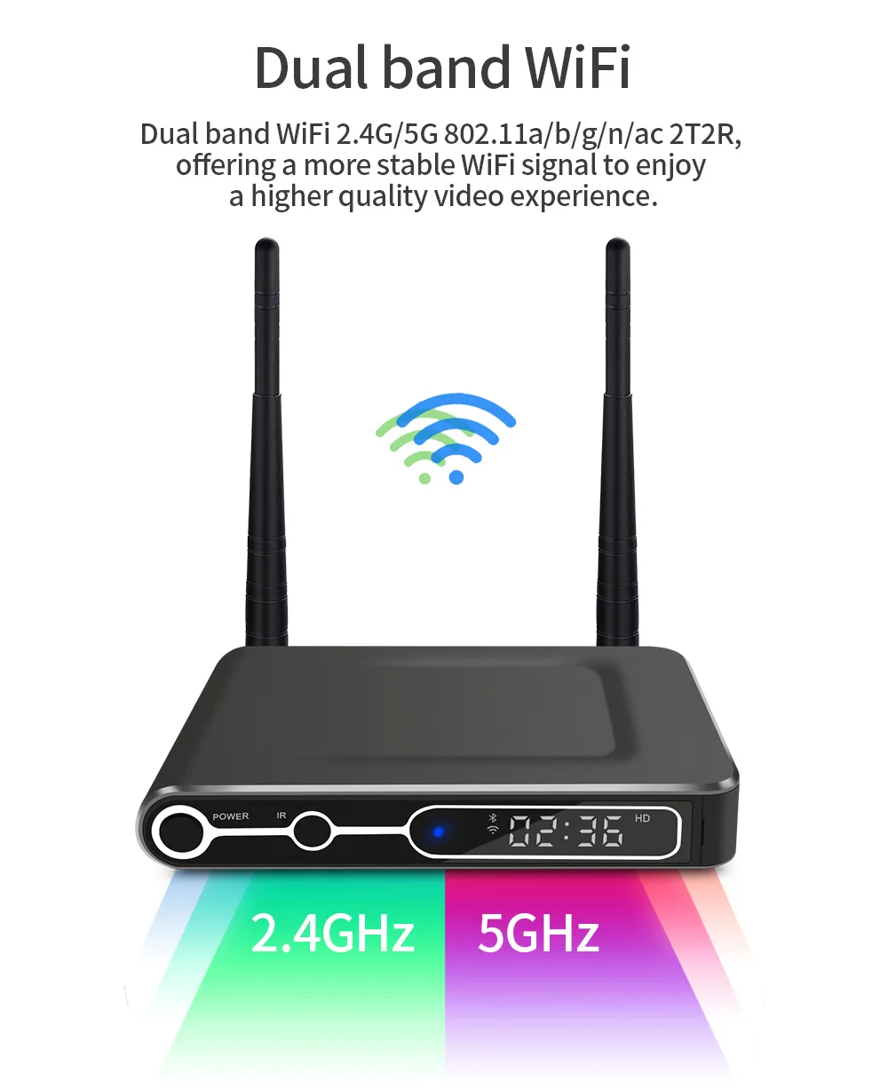 RKM MK25 Digital signage media player Android 9.0 TV Box Amlogic S922X 2G+16G support rotation,RTC, time on/off,HDMI CEC 45