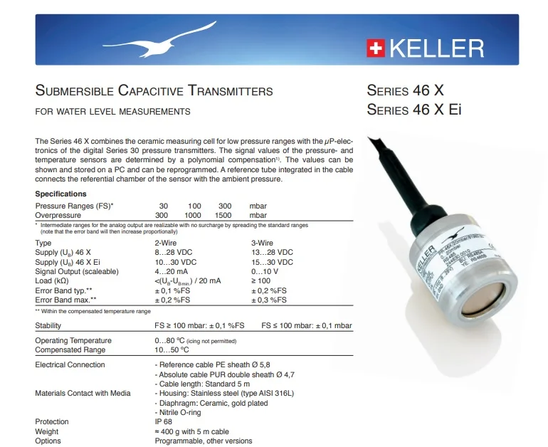 level transmitters.jpg