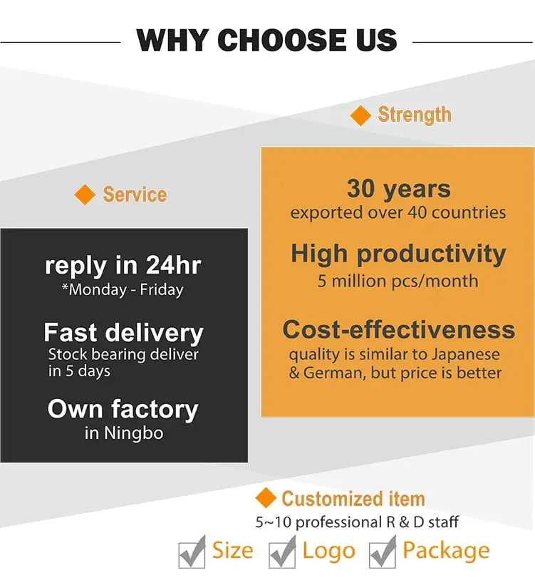 Miniature Bearings Sizes 694 Zz Mr94 Fishing Reel Micro Ball Bearing