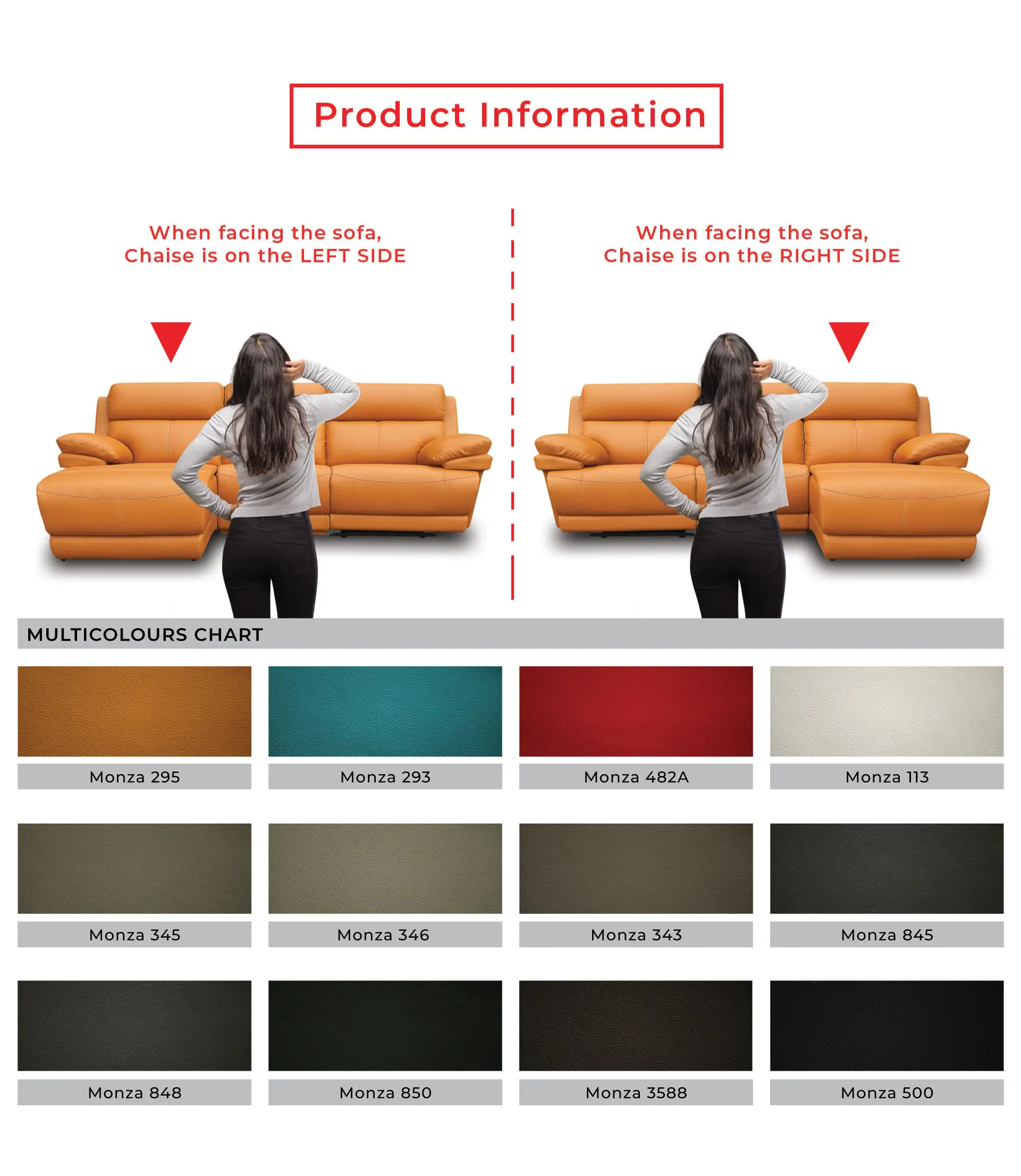 position and colour chart.jpg