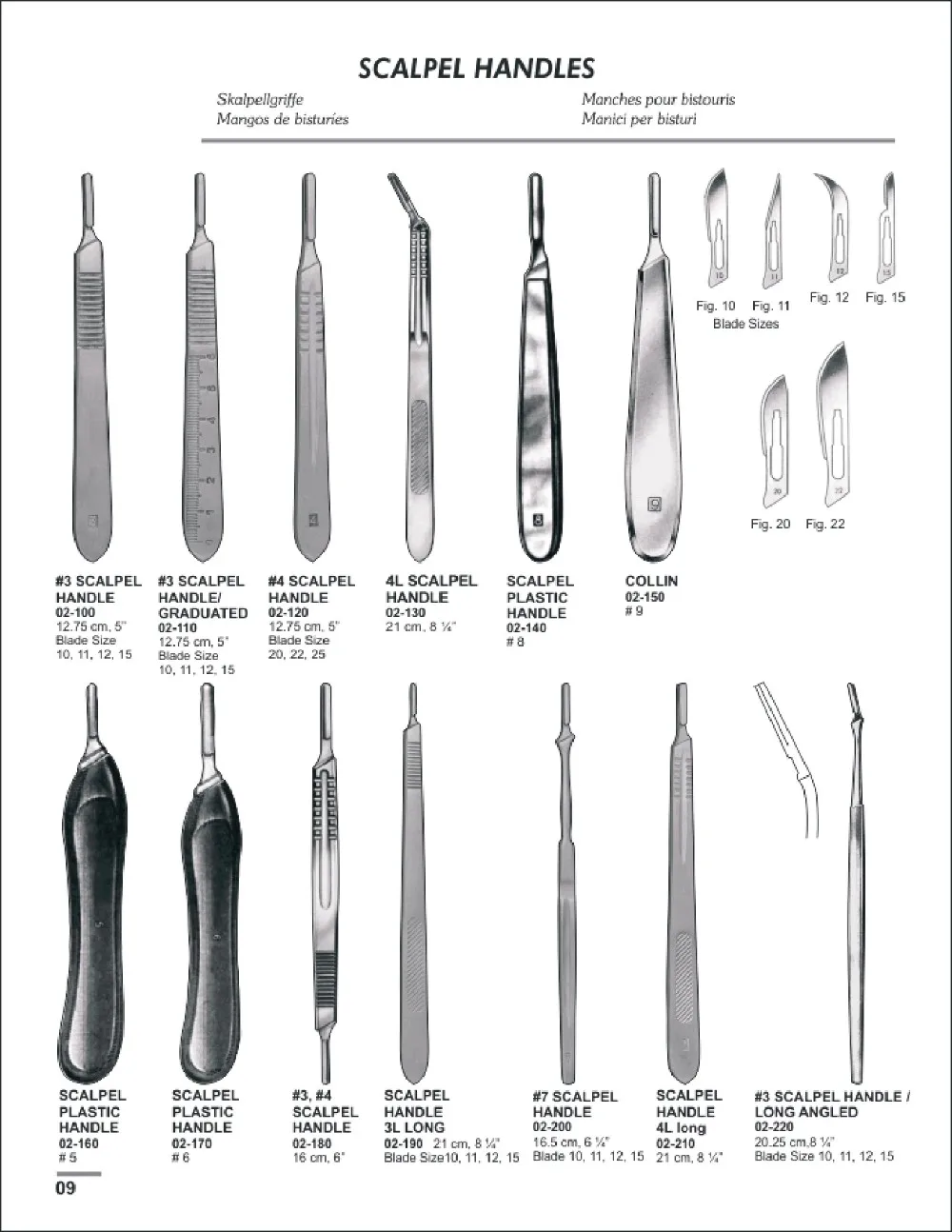 Universal Trocar Abdominal Standard - Trocar - General Surgery ...