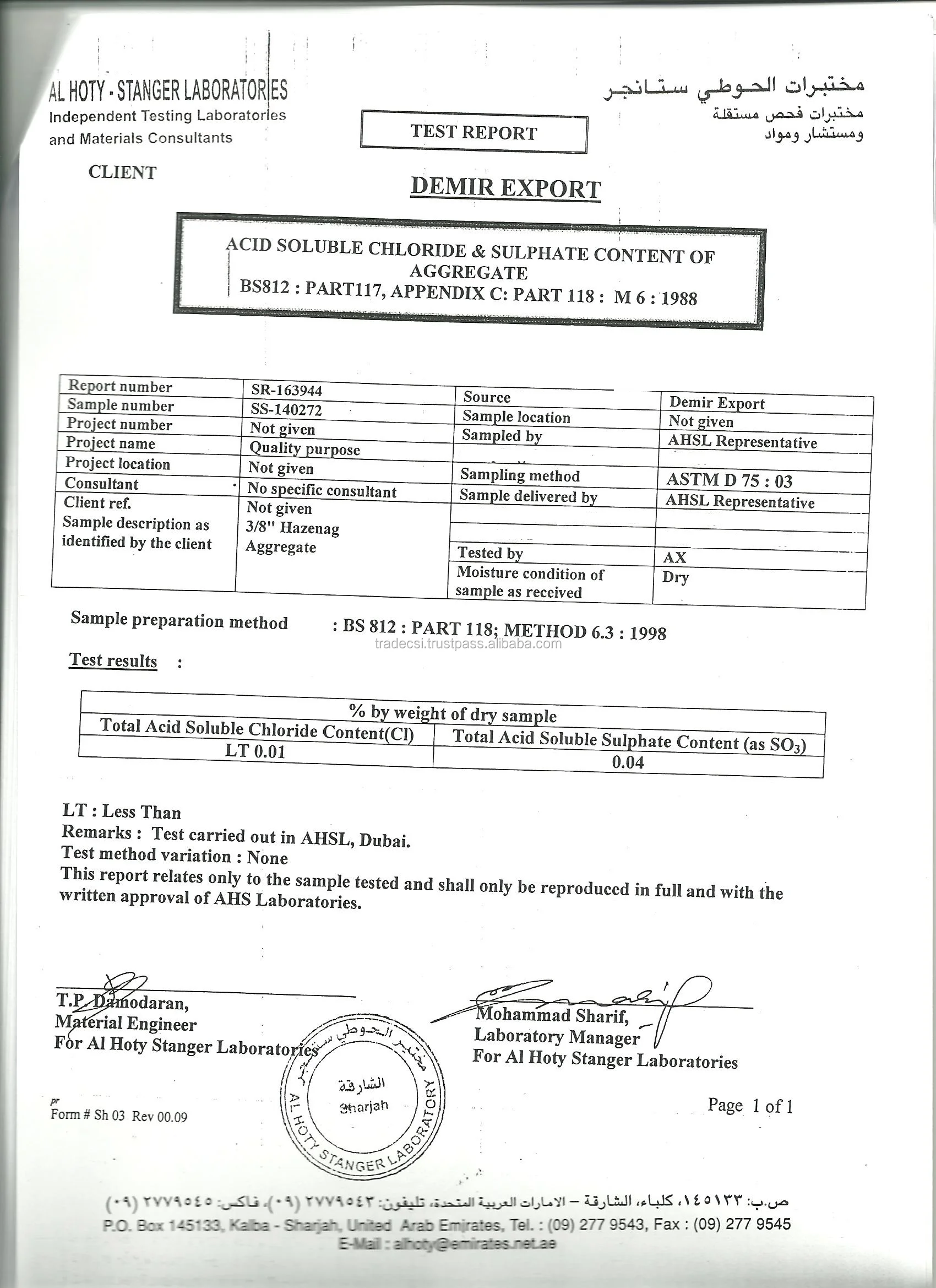 Chloride Content.jpg