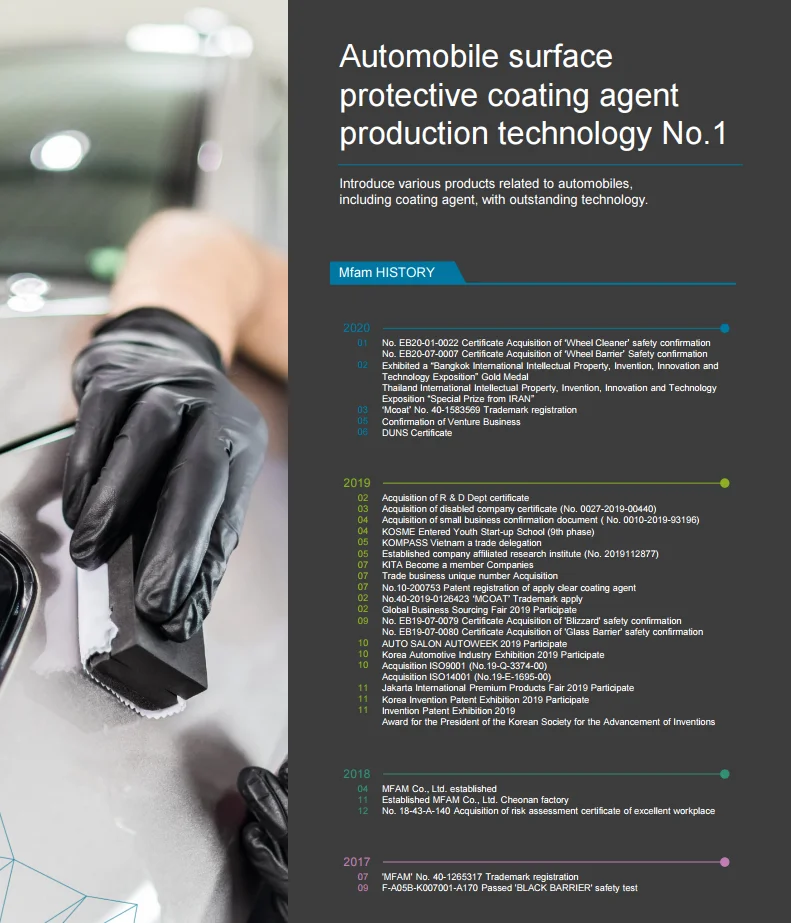 [M FAM] Korean No.1 Automobile glass surface protective coating & Water repellent coat 50ml/1 set