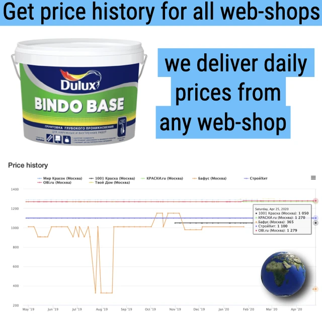 
Price Monitoring over leading web-shops and marketplaces (data processing) 