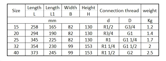 Imported high precision rs485S water meter - ANKUX.COM