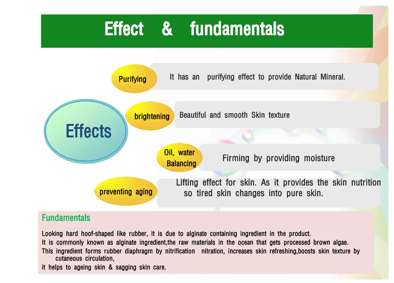modelling effect.png