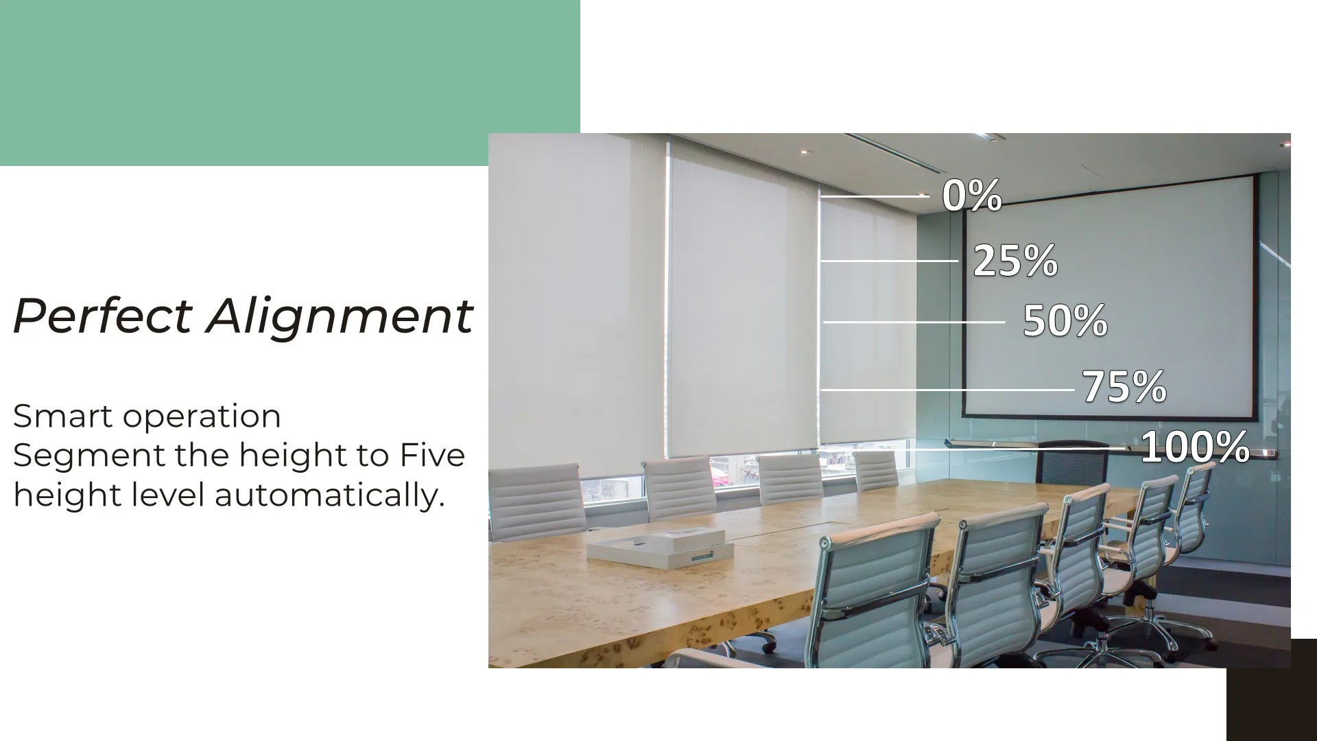 AC 110-240 Silent motorized blinds smart five segment roller blinds single channel remote - ANKUX.COM