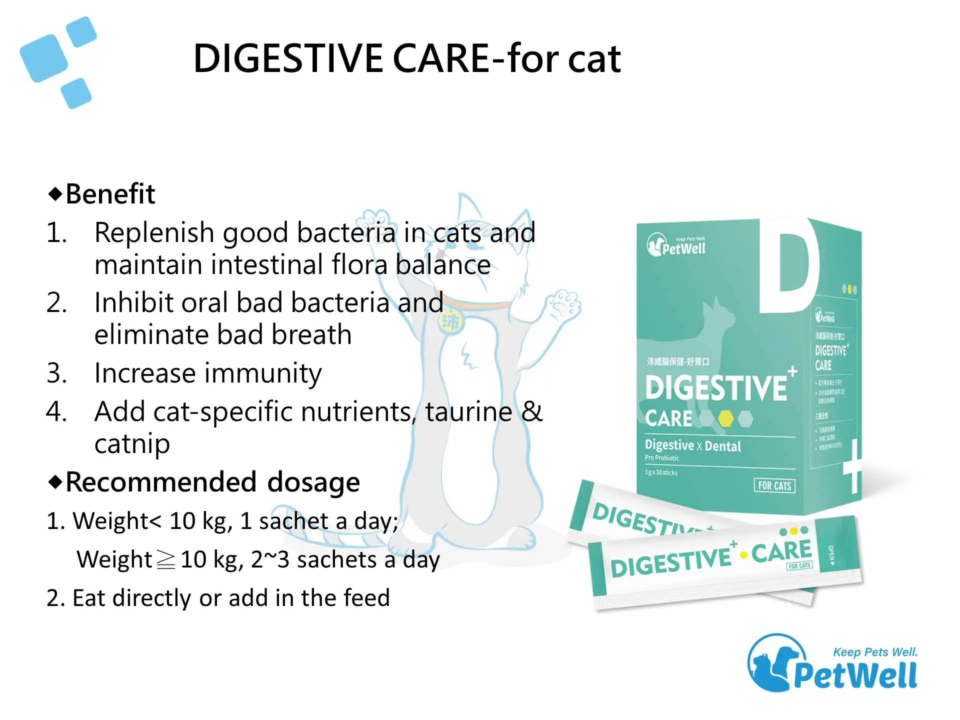 Rts Digestive Nutritional Powder Dietary Supplement For Cat Buy Cat