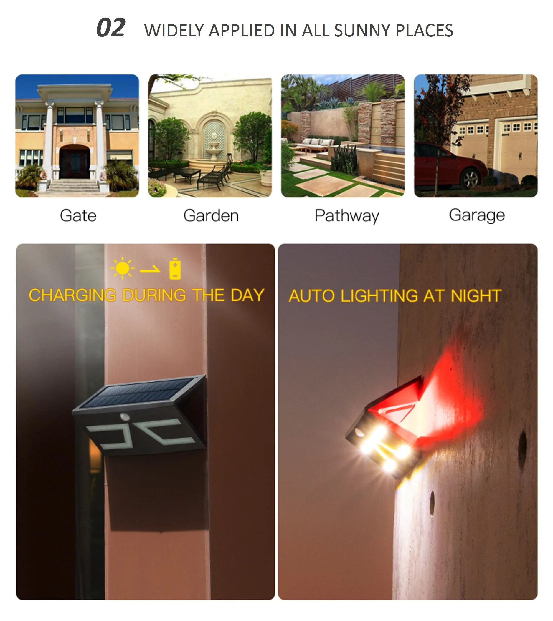 Professional Energy Saving Outside Solar Wall Light COB