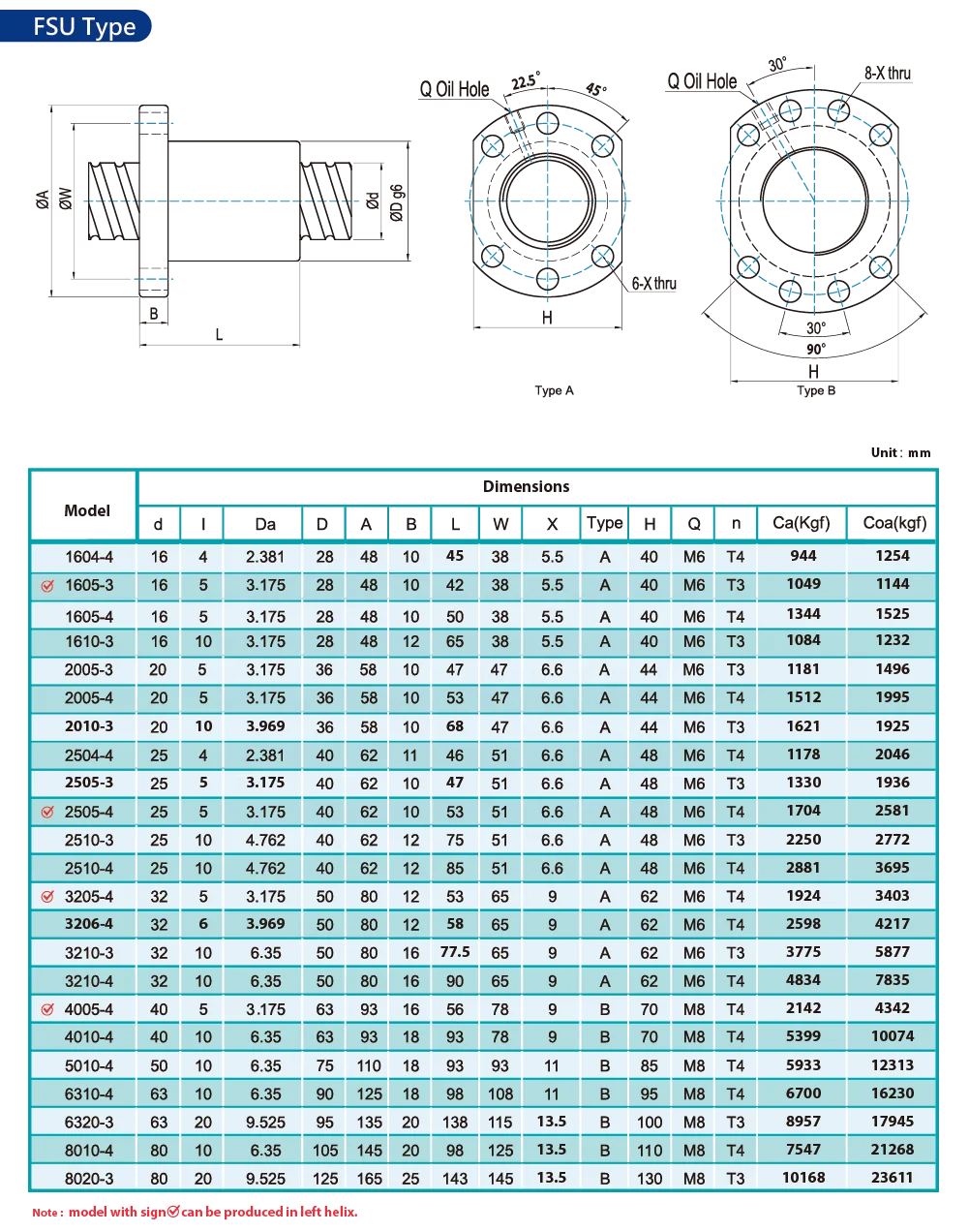 
STAF TAIWAN FSU High accuracy Precision Rolled Ball screws 