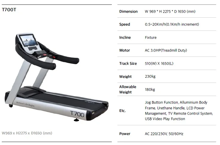 interactive running machine