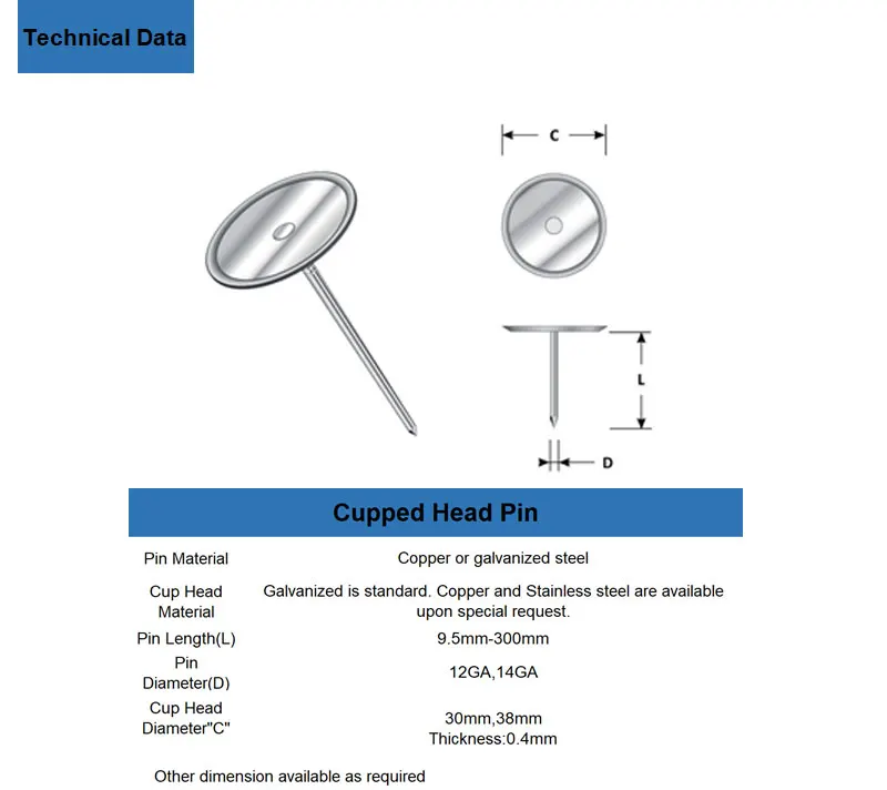 Cupped-Head-Pin_03
