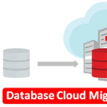 
Data Migration to cloud 