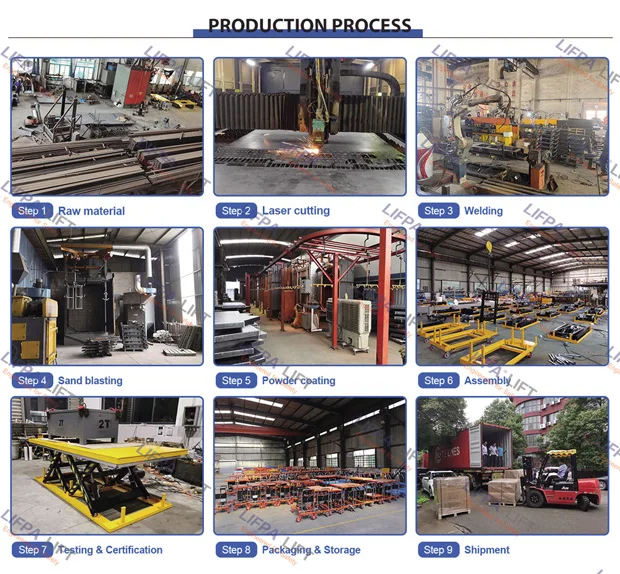 production-62