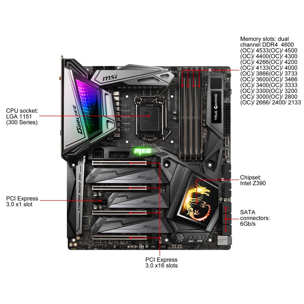 MSI MEG Z390 GODLIKE - Premium Intel Z390 Motherboard