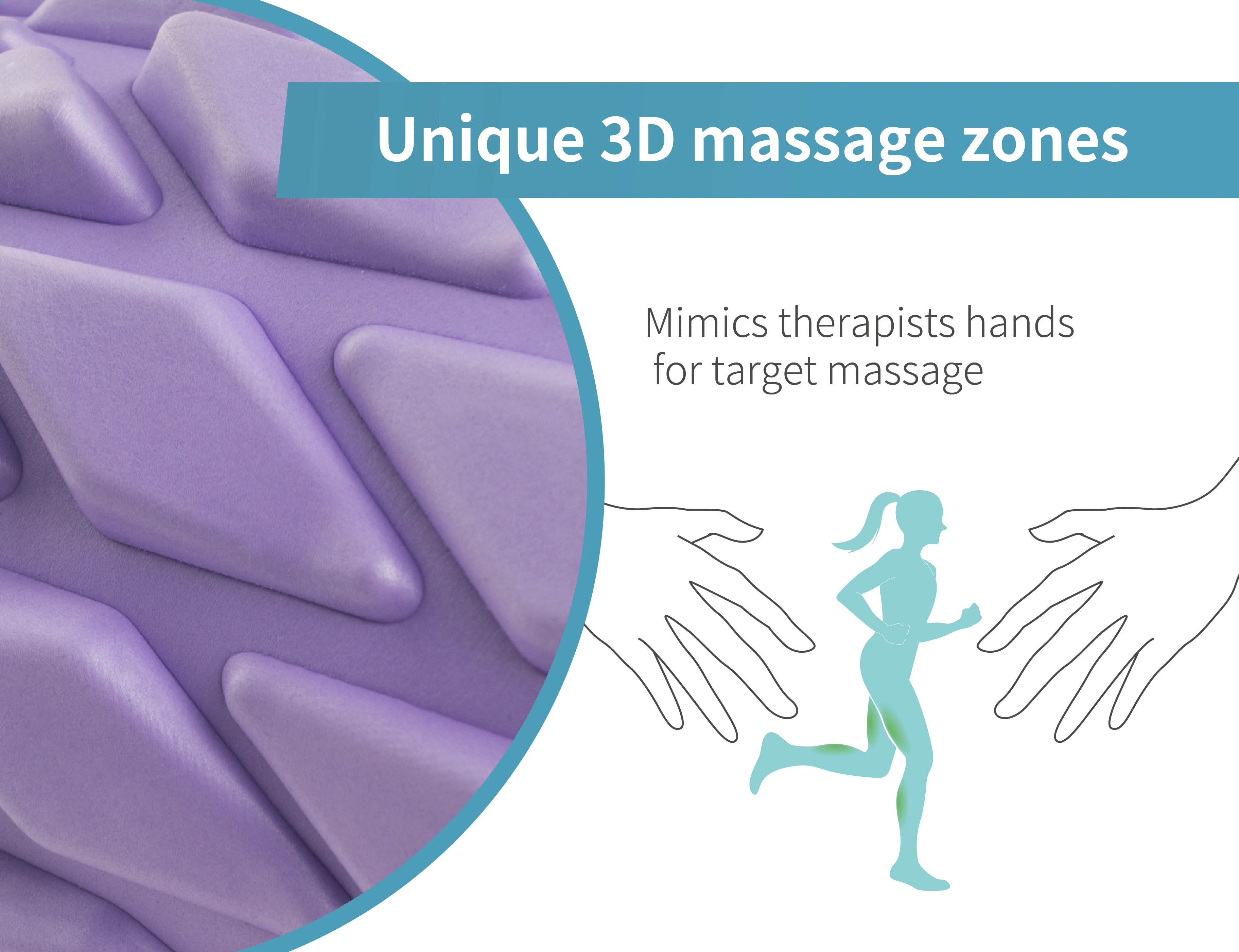 fitness oem colorful foam roller for yoga massage