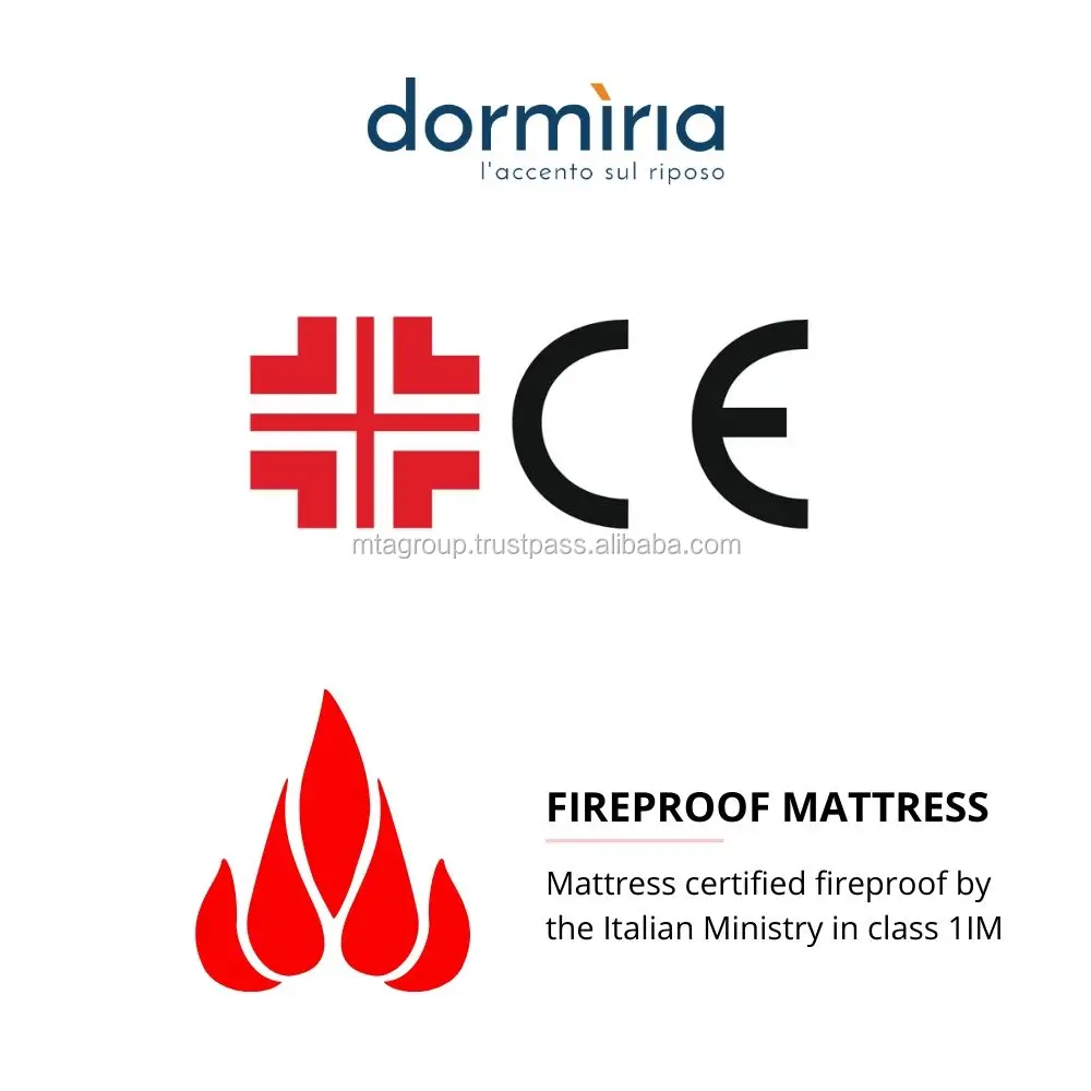 Best Fireproof Folding Mattress For Hospital Efficient And Safe