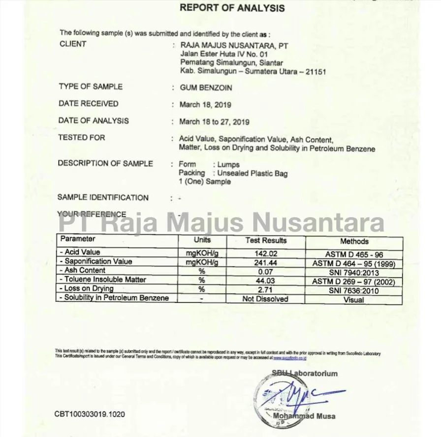 Report of Analysis.png