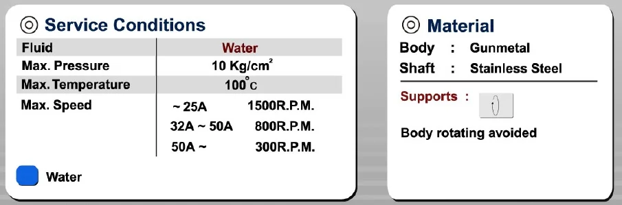 rotary water swivel joint.jpg
