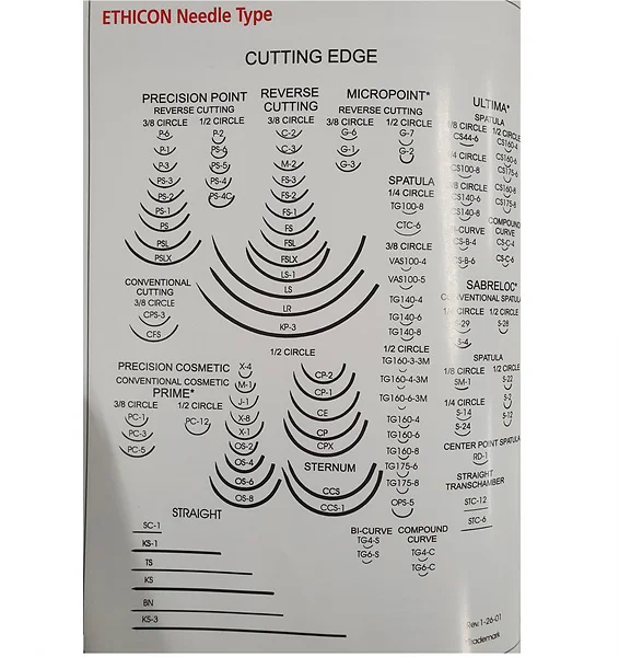 
surgical suture 