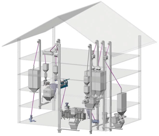 pet dog food making machine