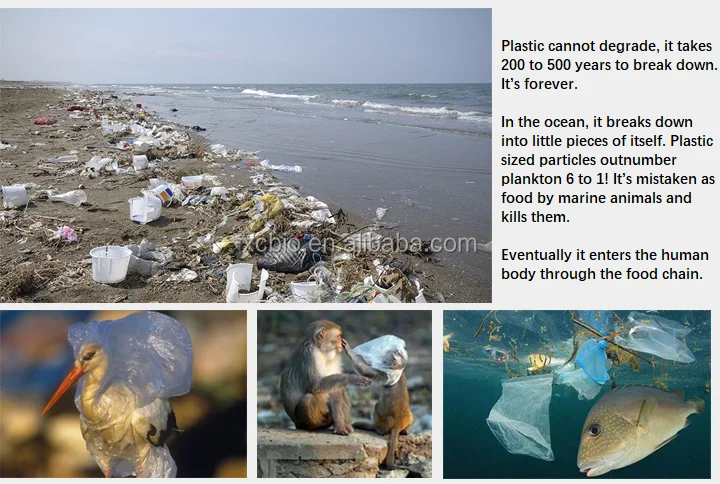 Eco friendly Cornstarch PLA Compostable Biodegradable Garbage Trash Bags