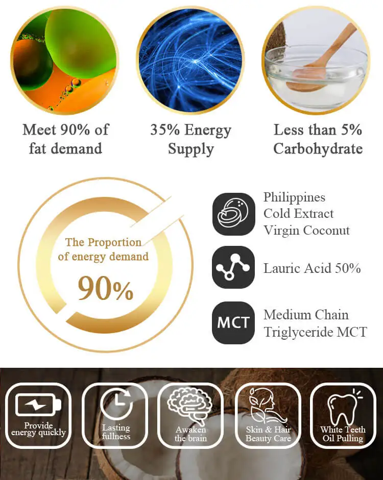 Coconut Oil Banner new2