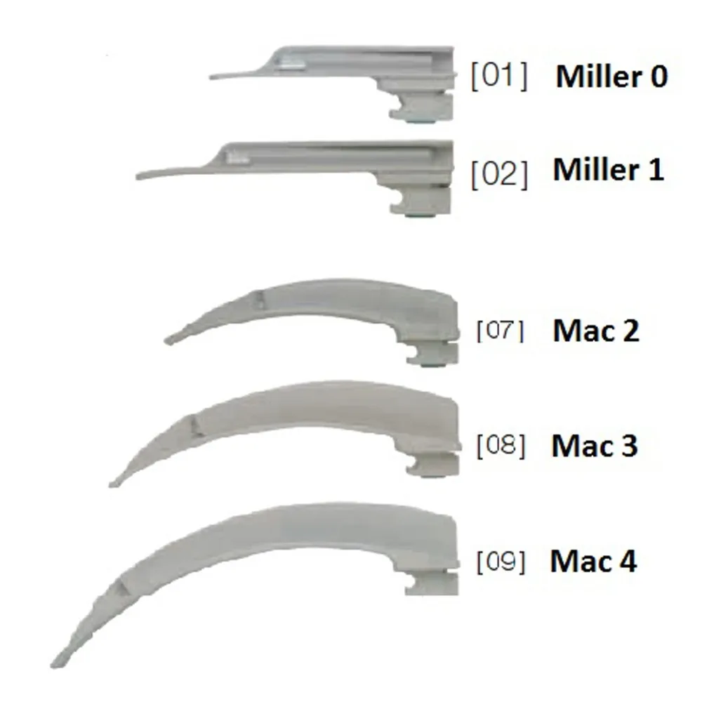 Conventional Led Laryngoscope Blades Buy Laryngoscopes Blade And