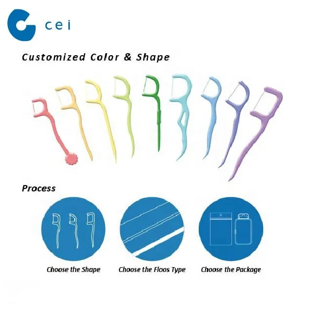 Colored Dental Floss Uhmwpe Bulk Dental Floss Pick Tooth Floss Pick