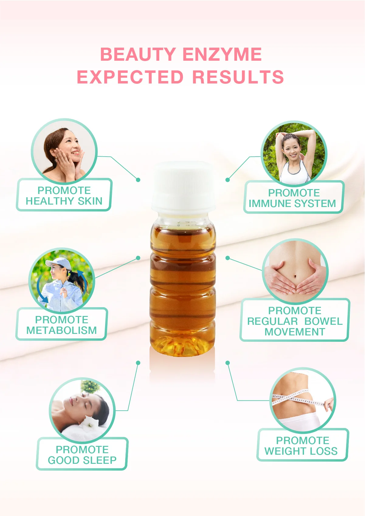 OEM enzyme drink effect.jpg