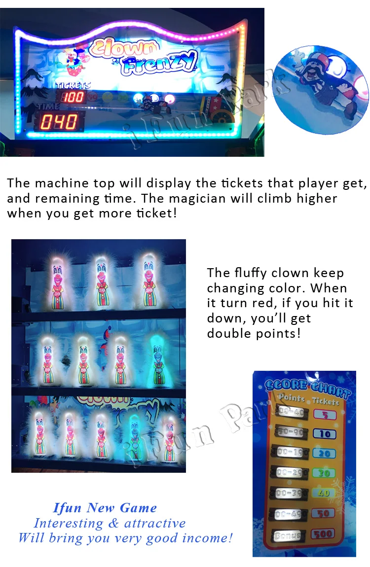 clown-frenzy-(2)